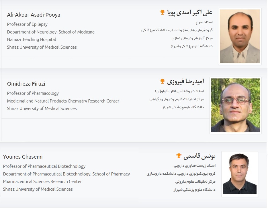 SUMS Faculty Members Among Top 1% of Highly Cited Researchers of the World in 2021
